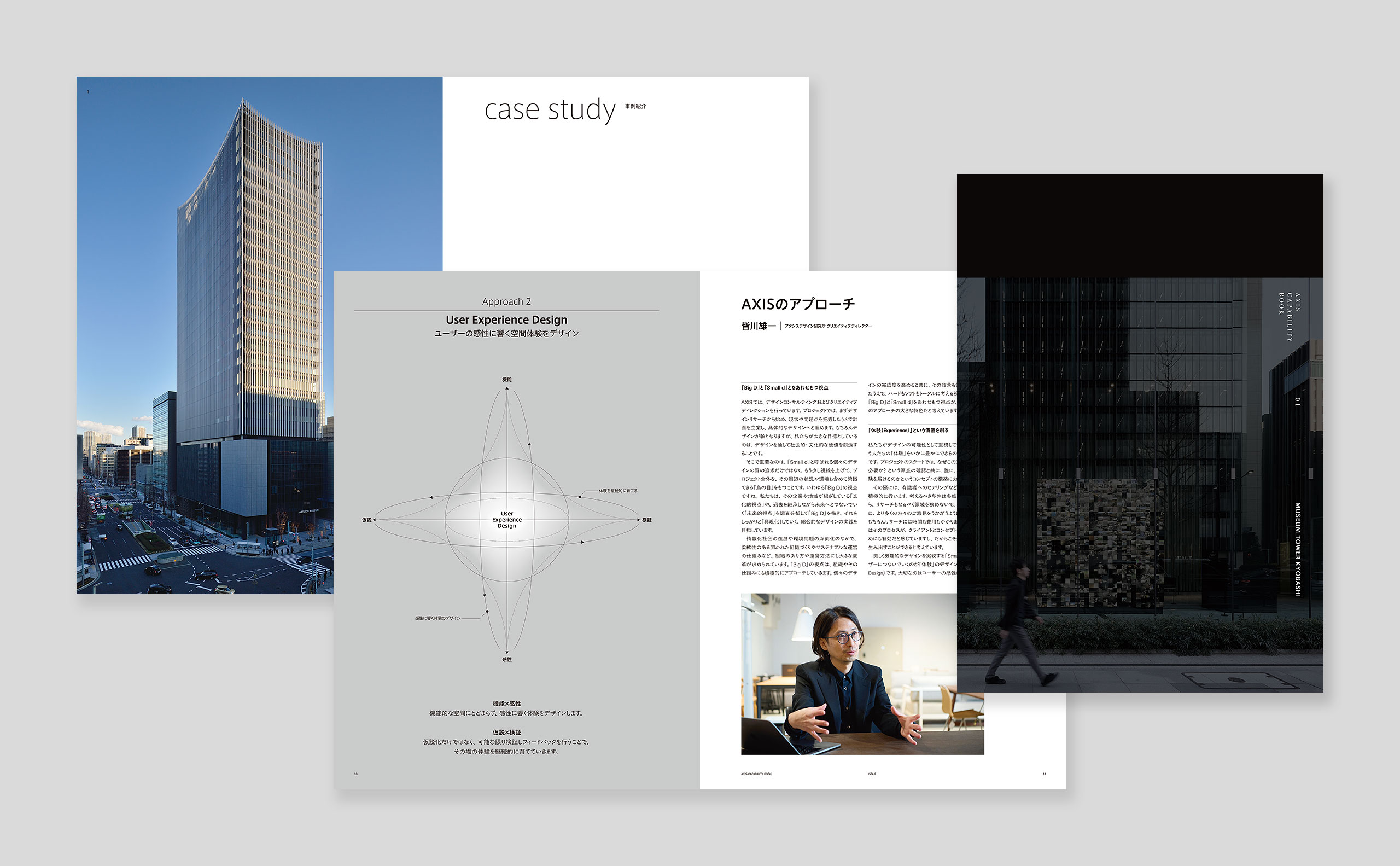 AXIS CAPABILITY BOOK 01［case study］ミュージアムタワー京橋 | AXIS
